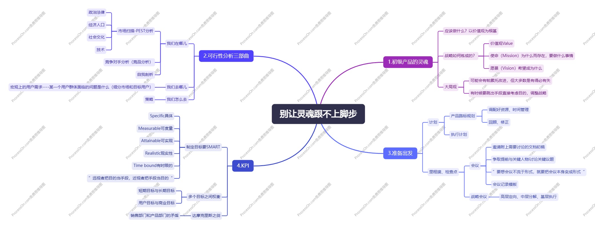 5、别让灵魂跟不上脚步